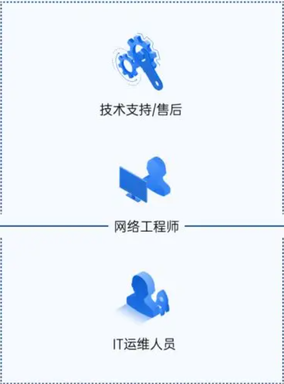 向日葵远程运维